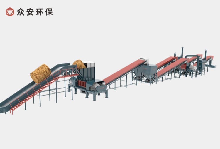 煤電機組耦合生物質發(fā)電 預處理重要綠色技術路徑