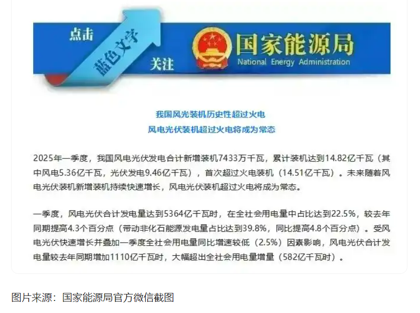 破解風(fēng)電"綠色詛咒"！眾安環(huán)保硬核資源化方案讓廢棄葉片&qu